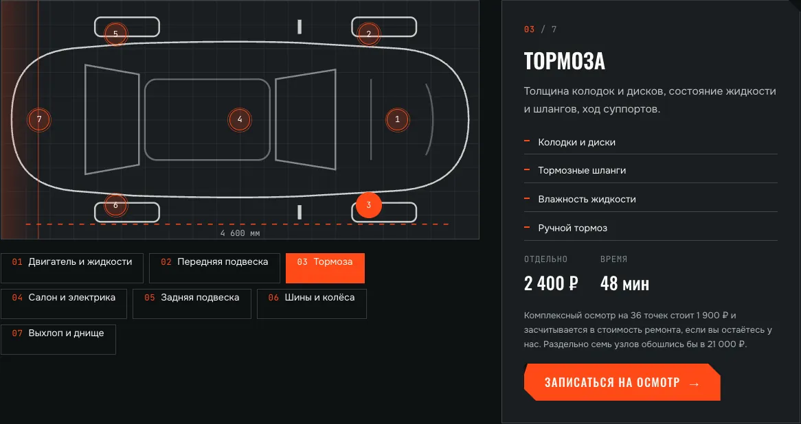 Рентген: точка «Тормоза» — что проверяем и сколько стоит отдельно