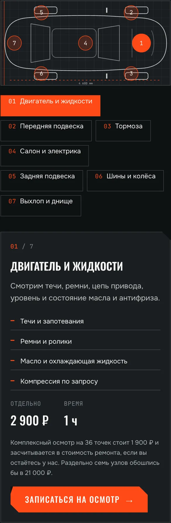 Телефон: рентген и список точек