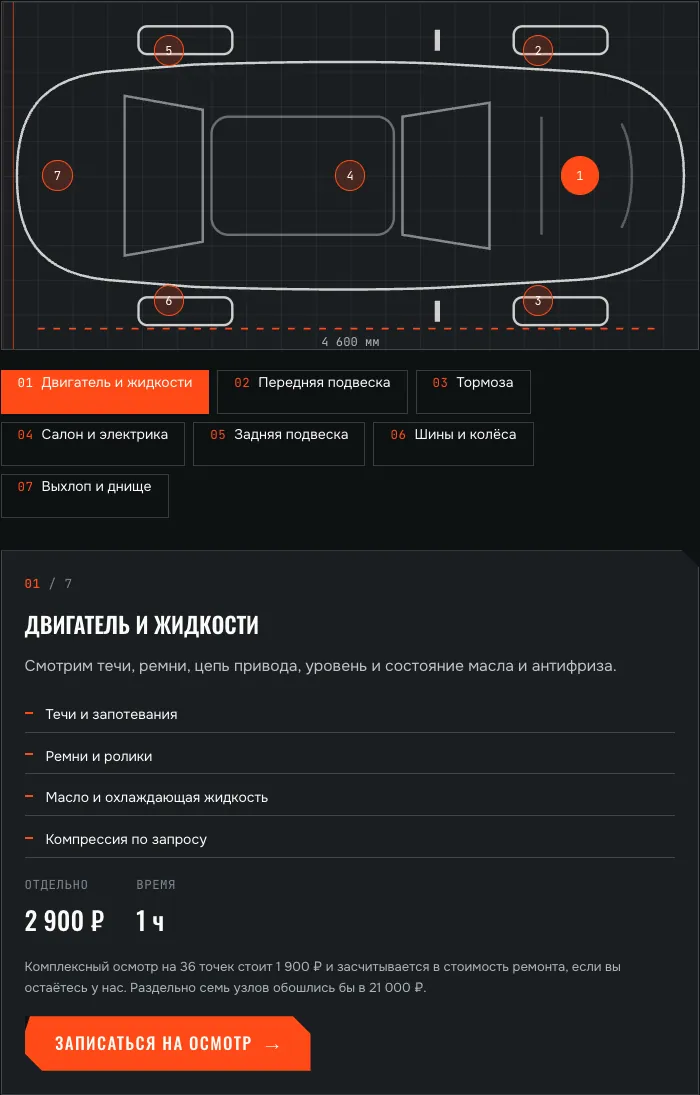 Планшет: рентген автомобиля