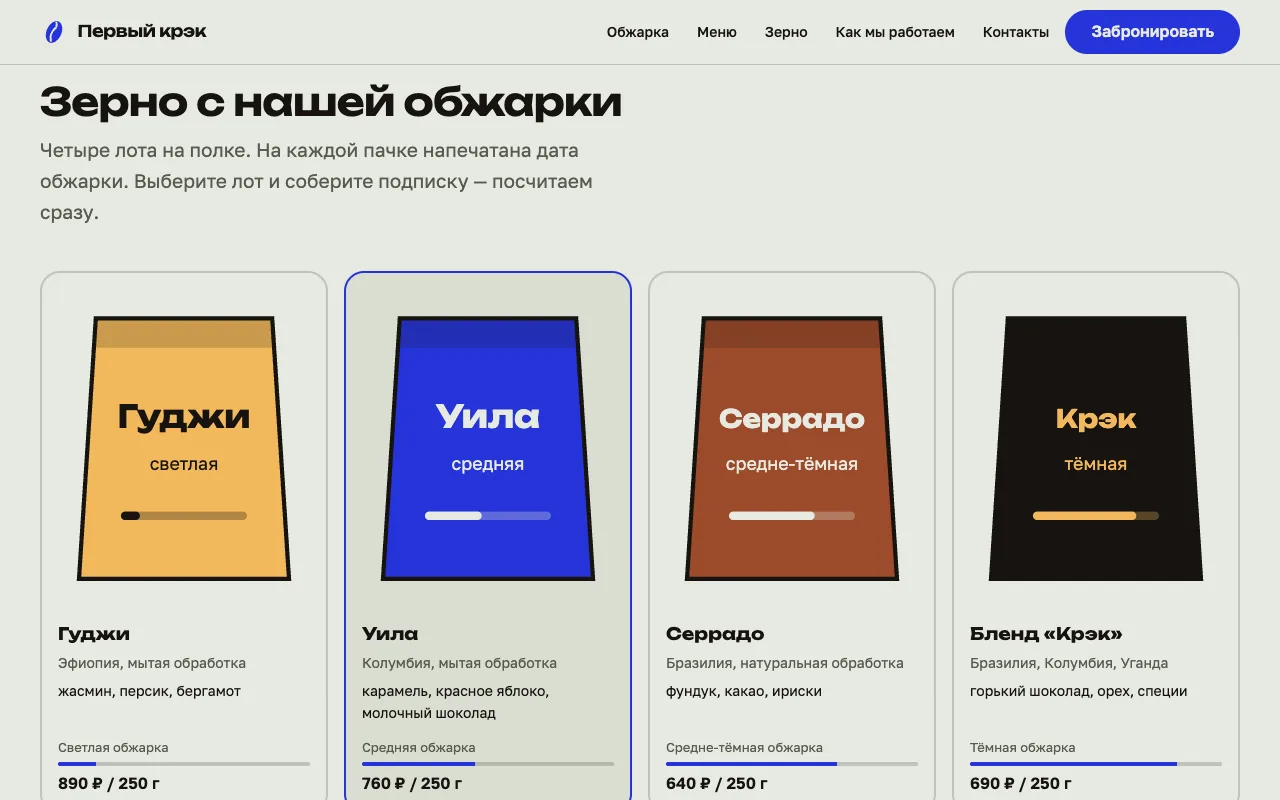Лоты зерна: страна, ноты, степень обжарки и цена