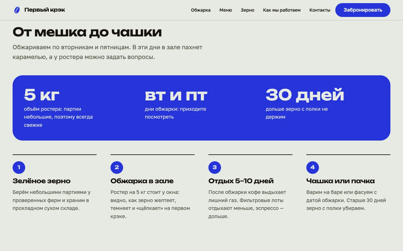От мешка до чашки: крупные цифры и четыре шага