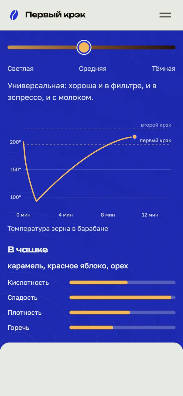 Телефон: лаборатория обжарки