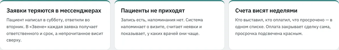 Лендинг: что теряет клиника без CRM
