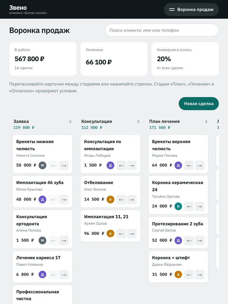 Планшет: воронка