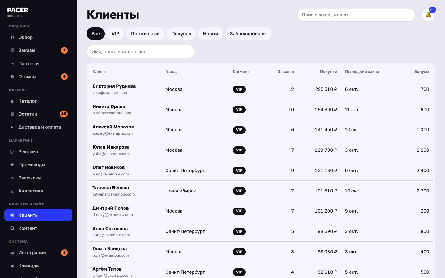 Админка: клиенты и сегменты