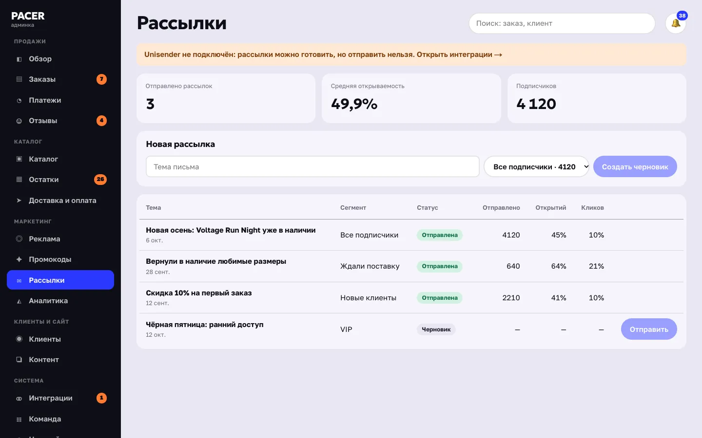 Админка: рассылки