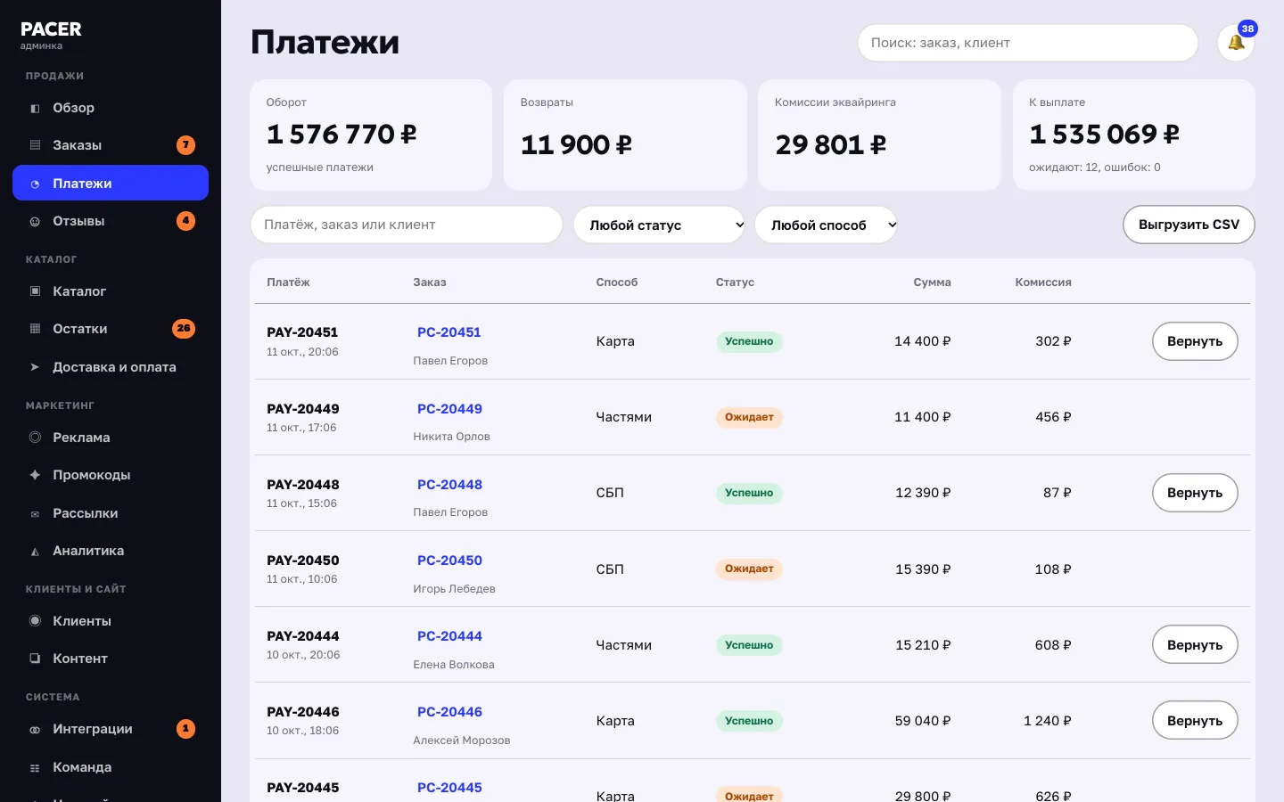 Админка: платежи, комиссии и итоги