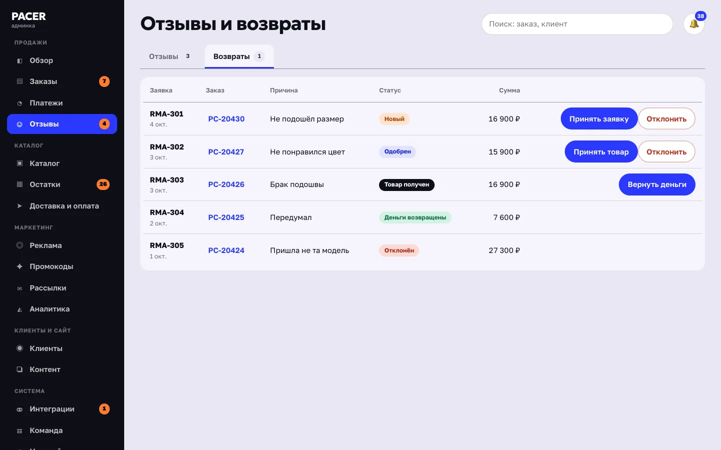 Админка: заявки на возврат по шагам